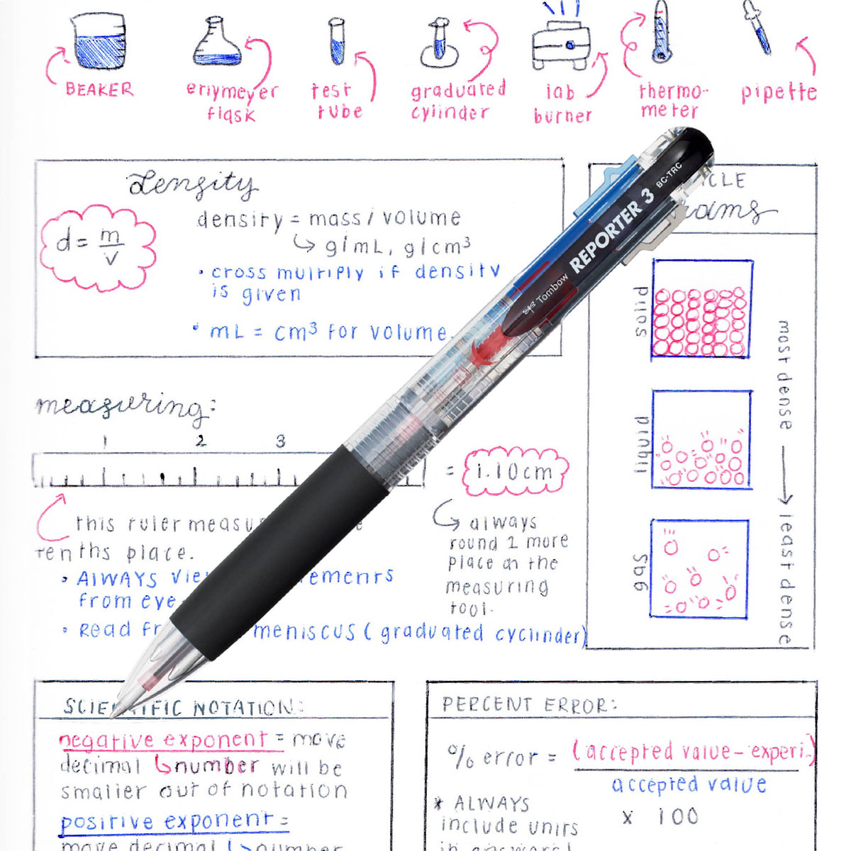 Reporter 3-Color Ballpoint Pen, Clear