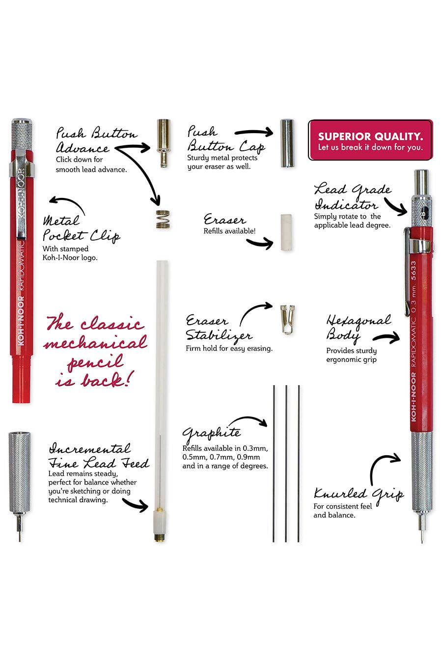 Koh-I-Noor® Rapidomatic® Mechanical Pencils-zoom-4